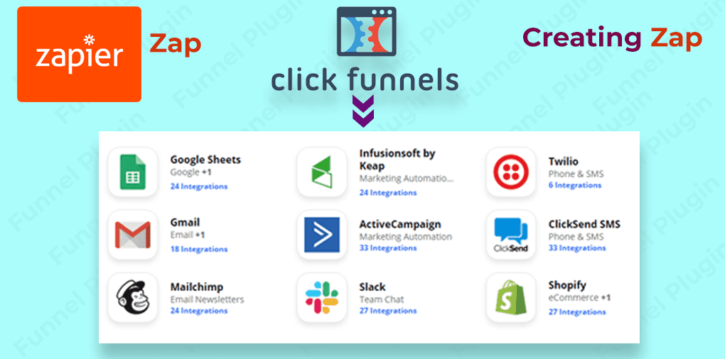 Zapier Integration